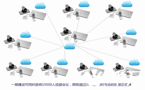 2025-02-21_政務(wù)云視頻會(huì)議_2
